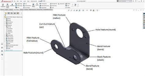 sheet metal parts design|sheet metal design practice pdf.